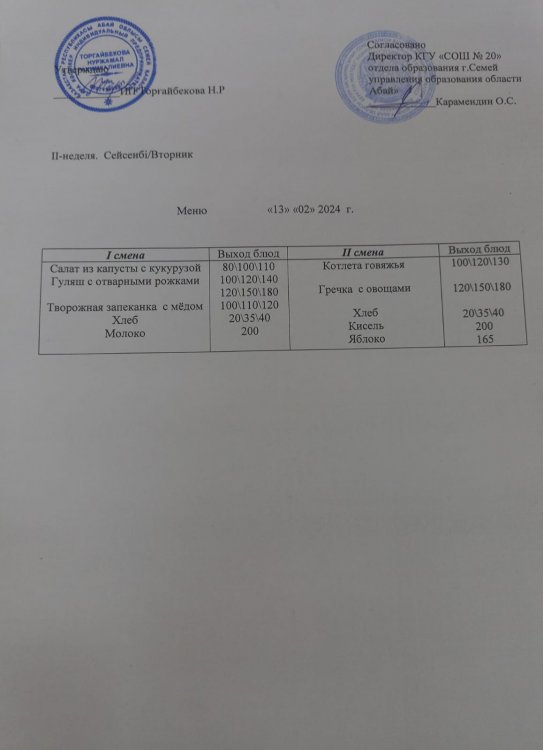 Меню 2 неделя вторник