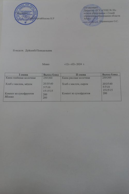 Меню 2 неделя понедельник