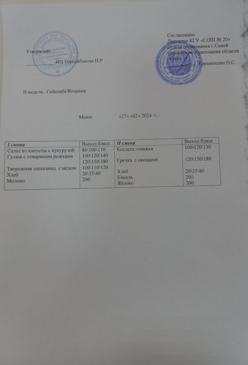 Меню на 27 февраля 2024
