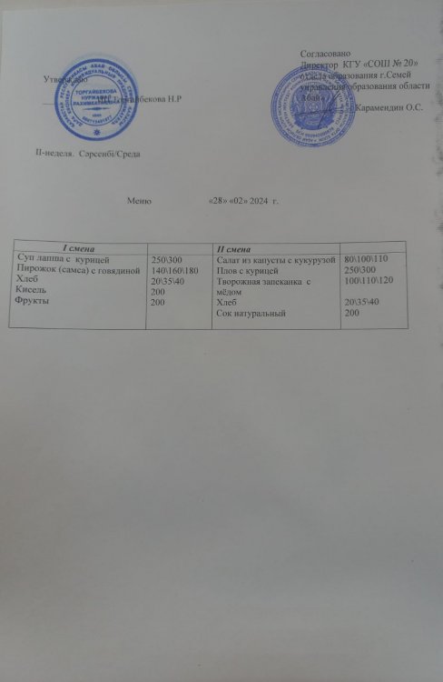 Меню на 28.02.2024