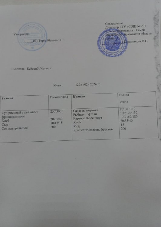 меню на 29 февраля 2024
