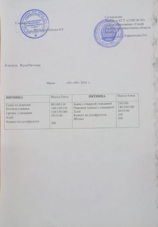 Меню 1 марта 2024 года