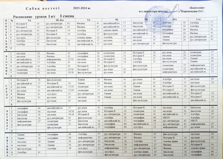 Расписание уроков